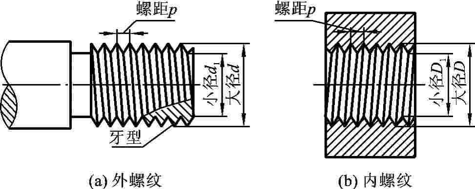 img269