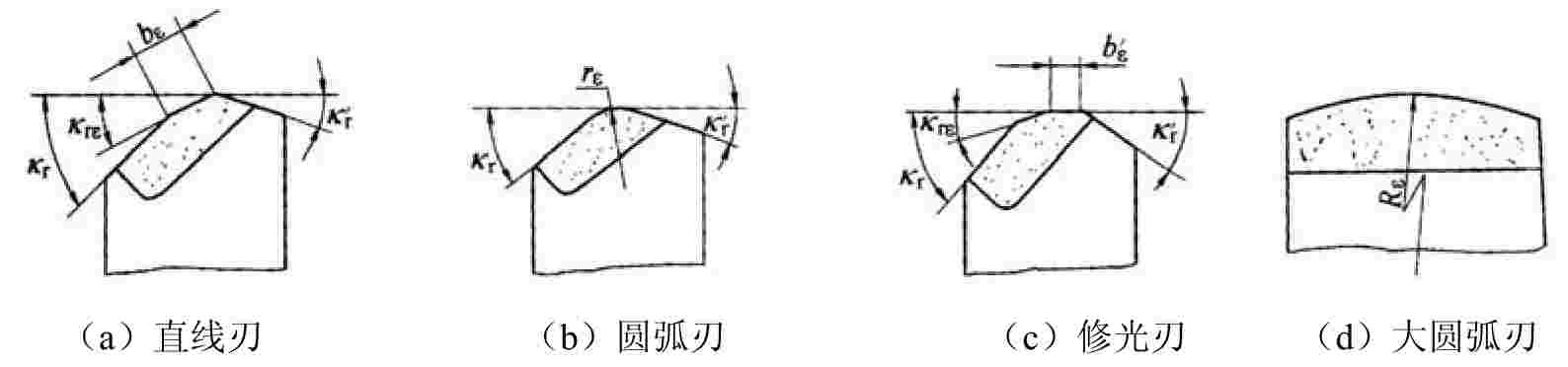 img223