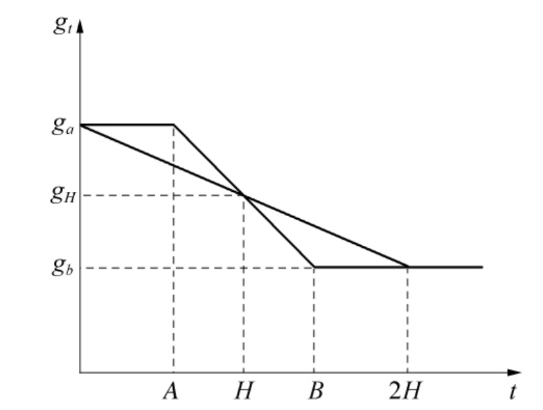 img229