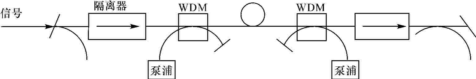 img150