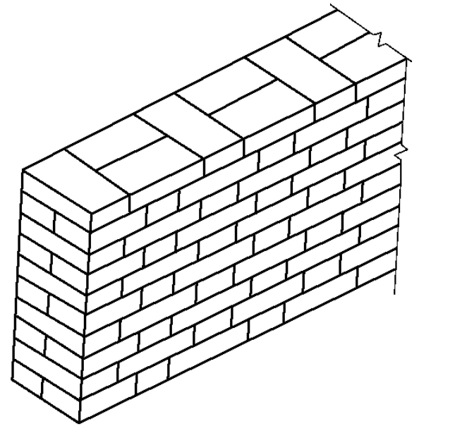 砖砌体的组砌方法 - 文稿网