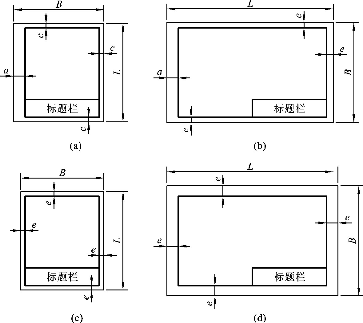 都应在图幅内用粗实线画出图框,其格式有两种:一种