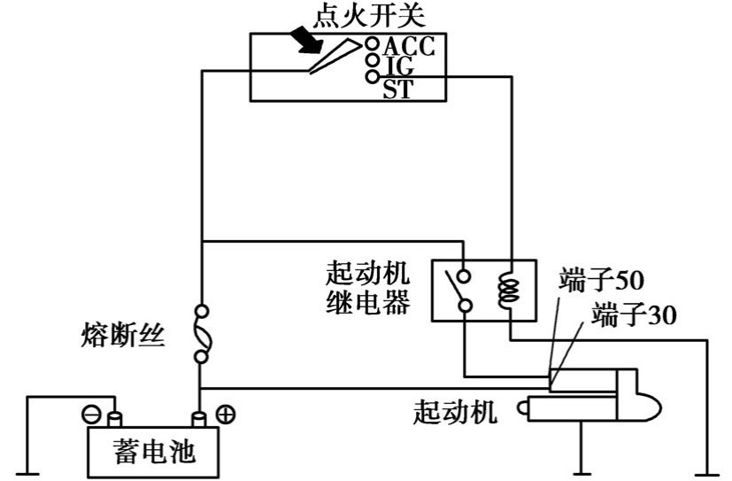 标致307启动电路图图片