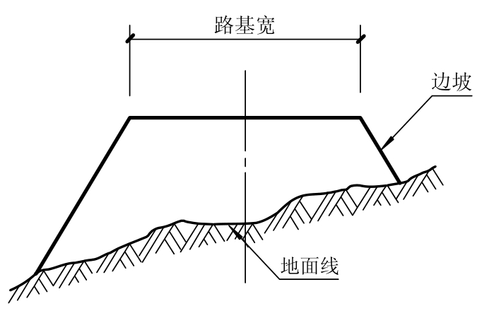 道路路基横断面图